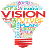Vision Image